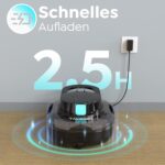 (2026 Upgrade) TALOSBO S1PRO Poolroboter, 120 Min Automatische Reinigung, Dual Motoren Poolreiniger Selbsteinparkfunktion mit 2,5H Ladezeit Poolsauger Akku für Flache Böden Pools bis 100 m²