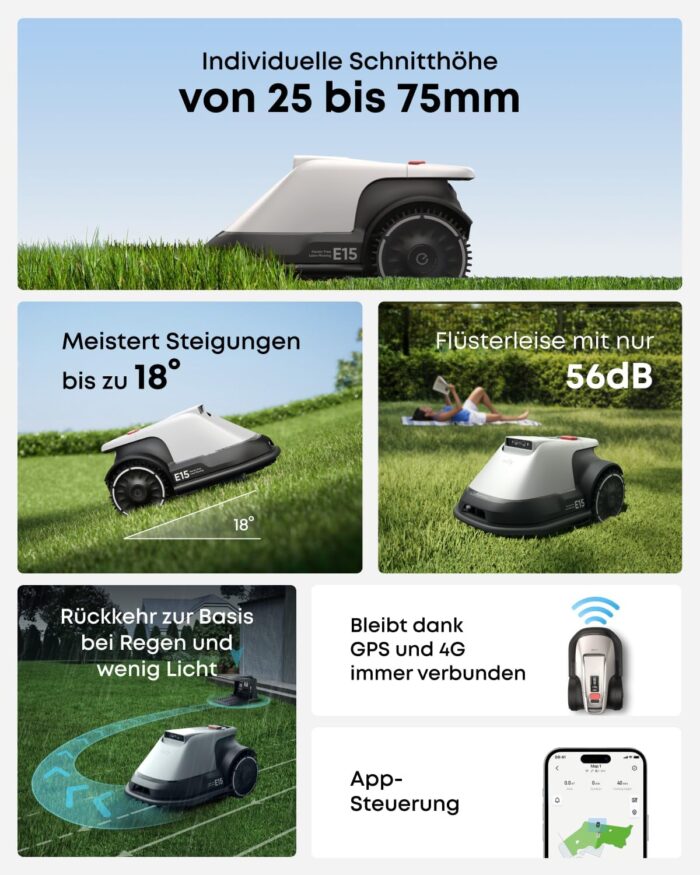 eufy E15 Mähroboter ohne Begrenzungskabel, Garten bis 800m², Keine Signalausfälle, Kein RTK, TrueVision Technologie, Smart-Navigation, Präzisionsrandschnitt, Hindernisvermeidung, App-Steuerung