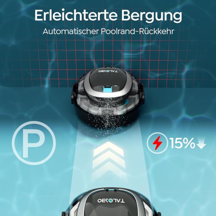 (2026 Upgrade) TALOSBO S2 Poolroboter,Doppelfiltration,Kabelloser Poolsauger Akku, 90 Min Automatische Reinigung mit Selbsteinparkfunktion,Dual Motoren Poolreiniger für Flache Böden Pools bis 80 m²