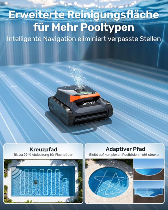 (2026 Neu) Gosvor Poolroboter Wand und Boden, Wasserlinie, Flachzone 4-in-1, Bis zu 200 Min. Laufzeit, Leichtgewicht 6,9 KG, 3μm Ultrafeiner Filter, Starker Poolsuager Akku für Pools bis zu 200 m²