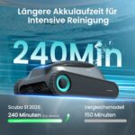 (2026 Upgrade) AIPER Scuba S1 Poolroboter Boden und Wand, Wasserlinienreinigung, 3μm Ultrafeiner Filter, 180 Min. Akkulaufzeit, 15900LPH Leistungsstarker Poolsauger mit APP, Für Eingelassene Pools