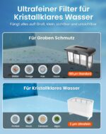 (2026 Neu) Gosvor Poolroboter Wand und Boden, Wasserlinie, Flachzone 4-in-1, Bis zu 200 Min. Laufzeit, Leichtgewicht 6,9 KG, 3μm Ultrafeiner Filter, Starker Poolsuager Akku für Pools bis zu 200 m²