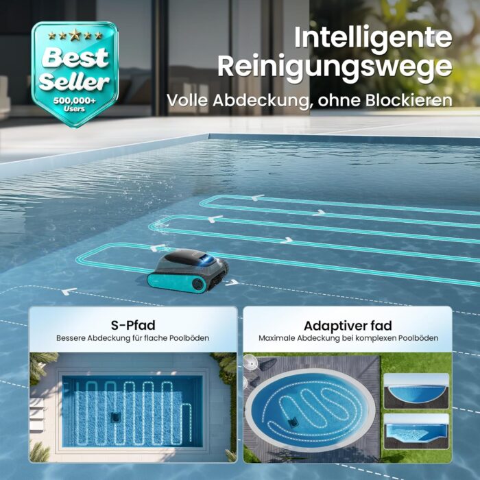 (2026 Upgrade) AIPER Scuba S1 Poolroboter Boden und Wand, Wasserlinienreinigung, 3μm Ultrafeiner Filter, 180 Min. Akkulaufzeit, 15900LPH Leistungsstarker Poolsauger mit APP für Eingelassene Pools Blau