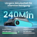 (2026 Upgrade) AIPER Scuba S1 Poolroboter Boden und Wand, Wasserlinienreinigung, 3μm Ultrafeiner Filter, 180 Min. Akkulaufzeit, 15900LPH Leistungsstarker Poolsauger mit APP für Eingelassene Pools Blau