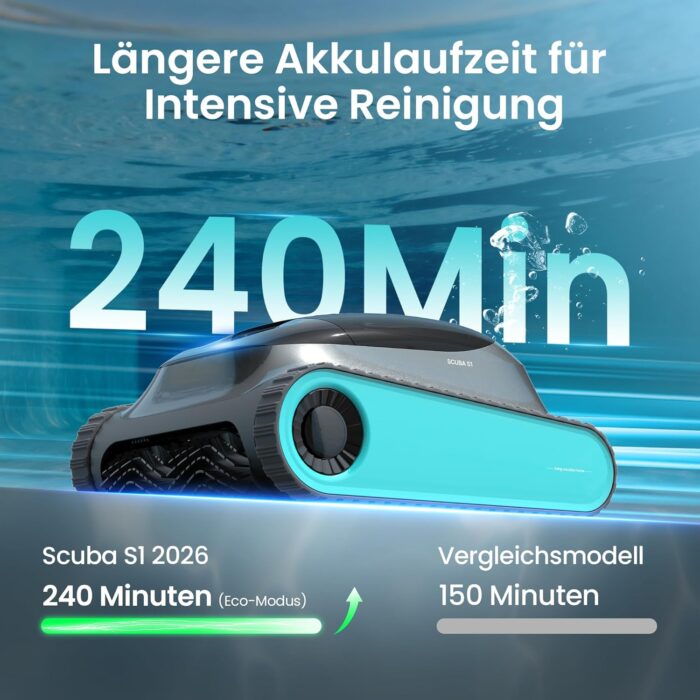 (2026 Upgrade) AIPER Scuba S1 Poolroboter Boden und Wand, Wasserlinienreinigung, 3μm Ultrafeiner Filter, 180 Min. Akkulaufzeit, 15900LPH Leistungsstarker Poolsauger mit APP für Eingelassene Pools Blau
